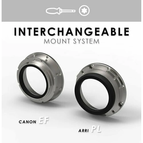 Atlas Lens Co Orion 21MM Anamorphic Prime - Imperial scale - Image 6