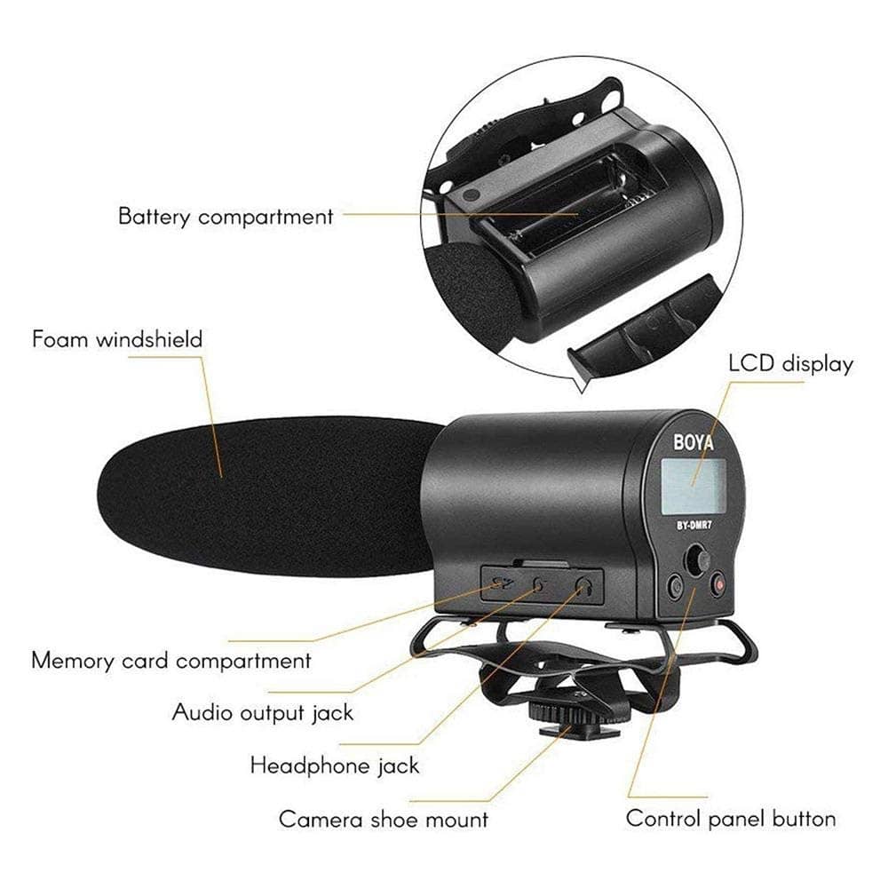 BOYA BY-DMR7 Shotgun Microphone with Integrated Flash Recorder - Image 3