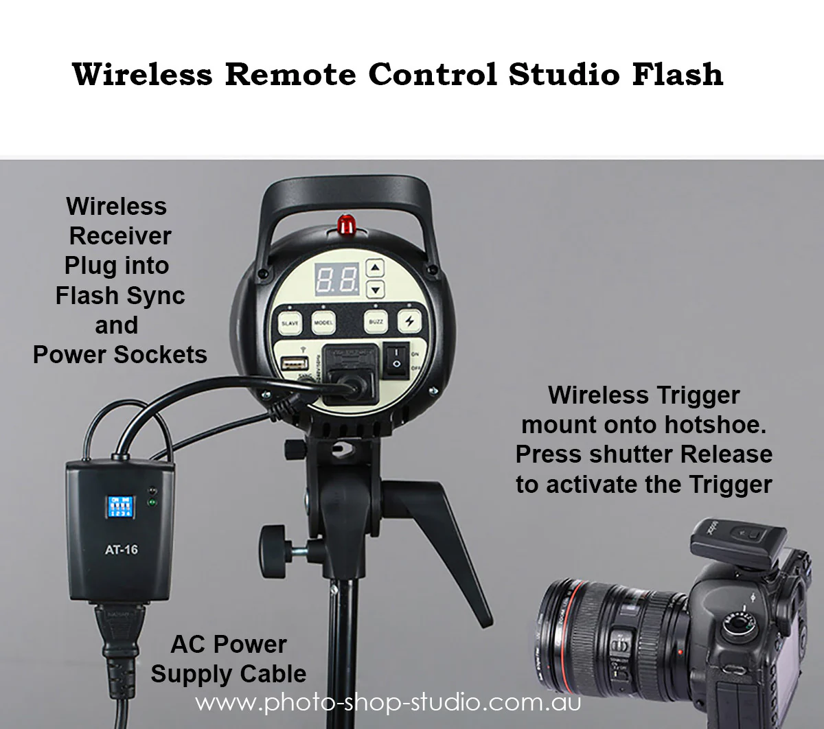 Godox AT-16 AC Radio Trigger Kit - Image 3