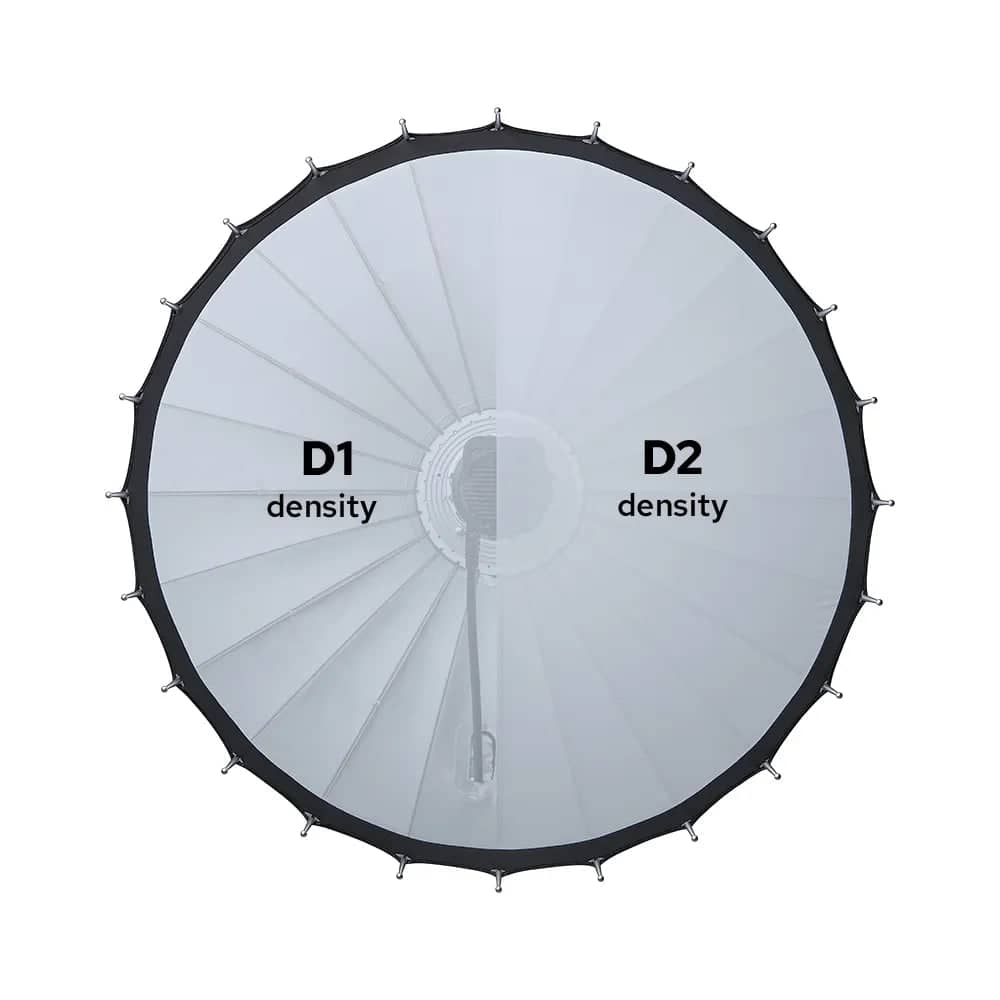 Godox Parabolic Reflector Softbox D2 Diff For 68 - Image 4