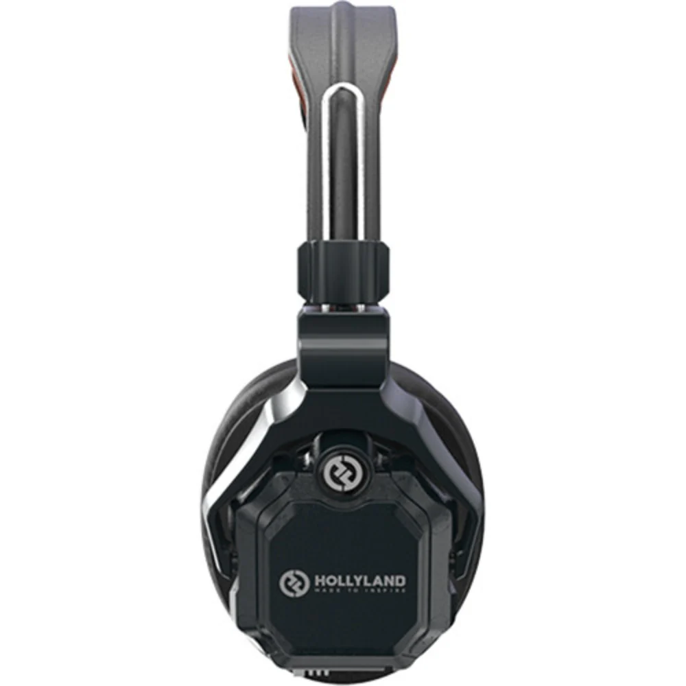Hollyland Solidcom C1 Pro 4-Person Noise-Cancelling Headset Intercom (Double-Ear) - Image 11