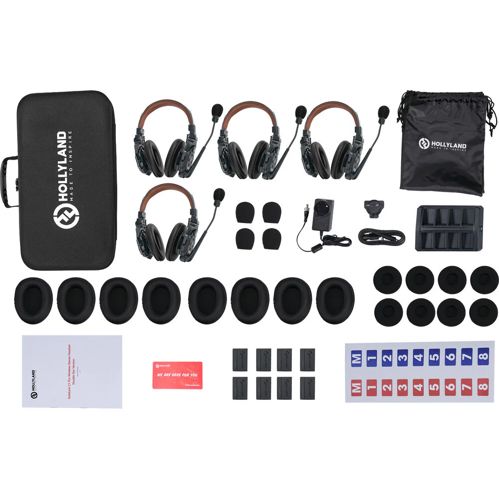 Hollyland Solidcom C1 Pro 4-Person Noise-Cancelling Headset Intercom (Double-Ear) - Image 2