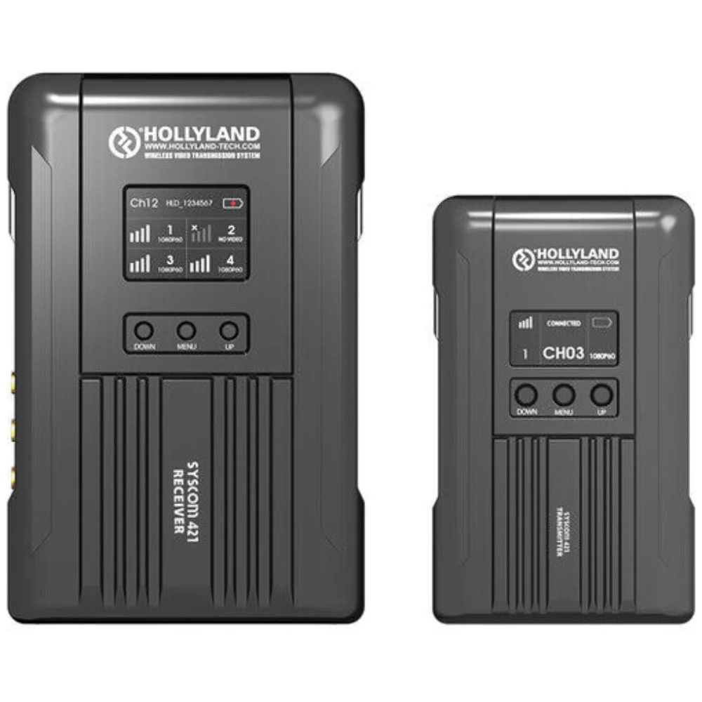 Hollyland Syscom 421 Wireless Video & Audio Transmission System - 2TX + 1RX - Image 2