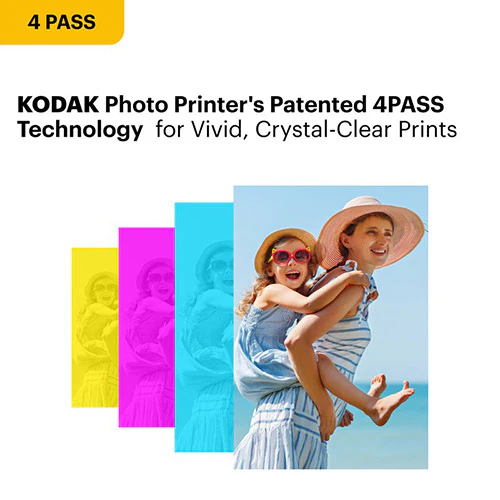 Kodak Instant Dock Plus Cartridge + Accessories Bundle - Yellow - Image 3