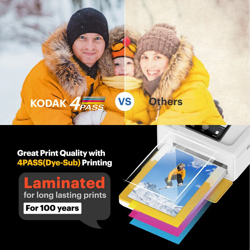 Kodak Instant Dock Plus - Yellow - Image 3
