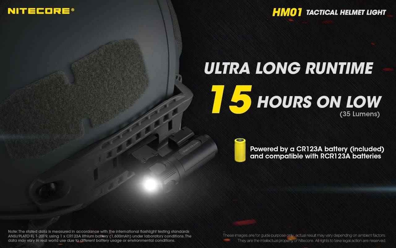 Nitecore HM01 lightweight 320 lumen tactical helmet light - Image 10