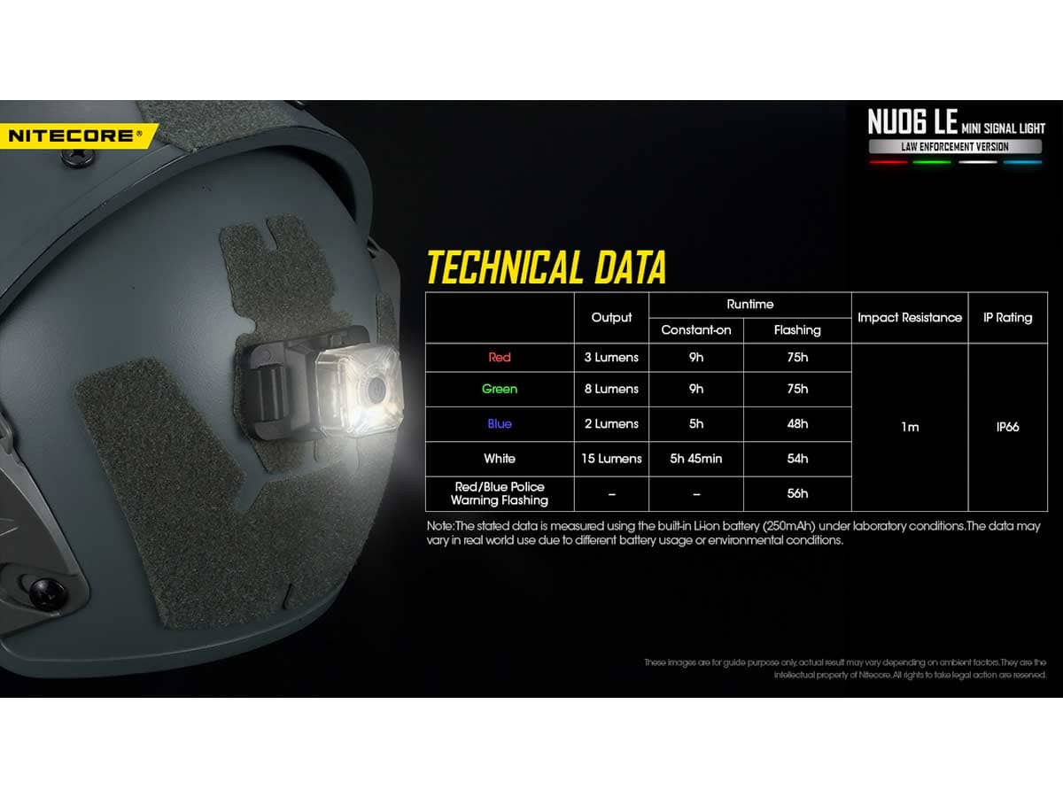 Nitecore NU06-LE Rechargeable LED Signal Light - Image 21
