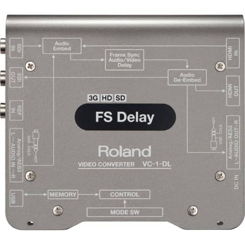 Roland FS Delay Converter - Image 2