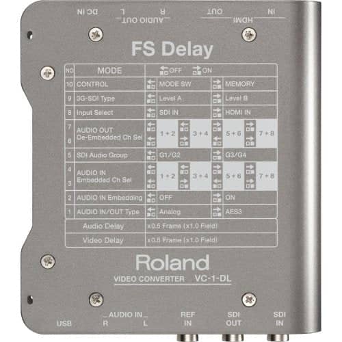 Roland FS Delay Converter - Image 3