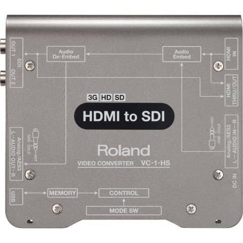 Roland HDMI To SDI Converter - Image 2