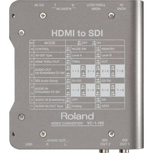 Roland HDMI To SDI Converter - Image 3